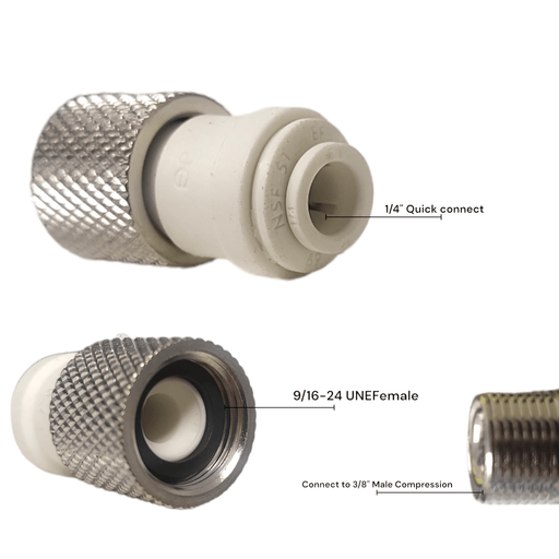 John Guest ( PP6008U9W ) Female Compression Connector - 1/4 x 9/16-24 UNEF Female Adapter NPTF John Guest 1 Pack 