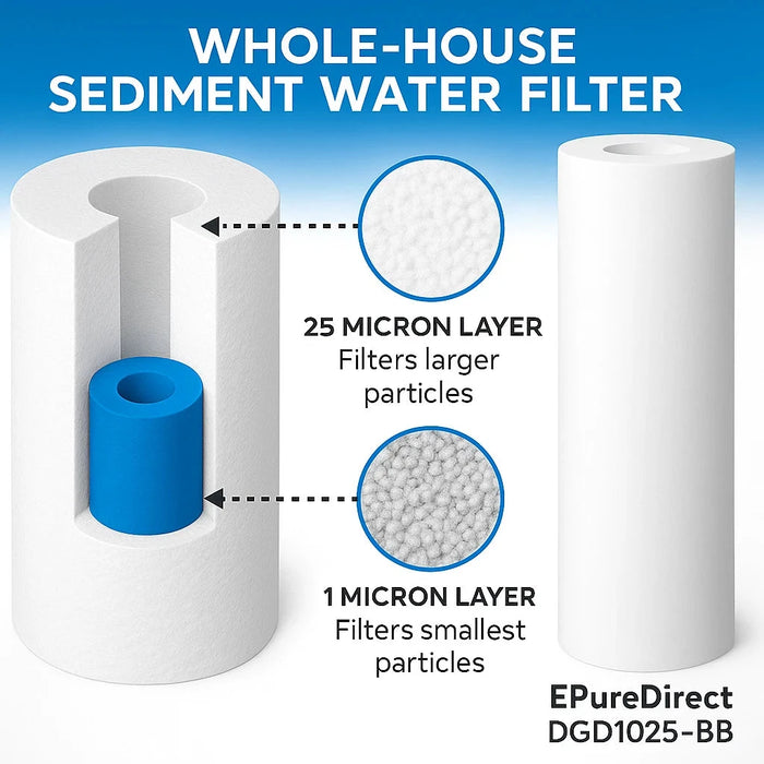 10" x4.5" Big Blue Whole House Water Filter Housing System w/ Sediment Filter Big Blue House Filtration Pure Direct USA 